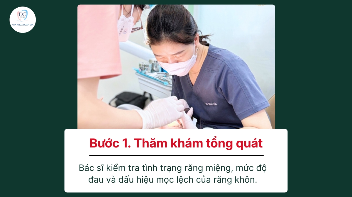 QUY TRÌNH NRK