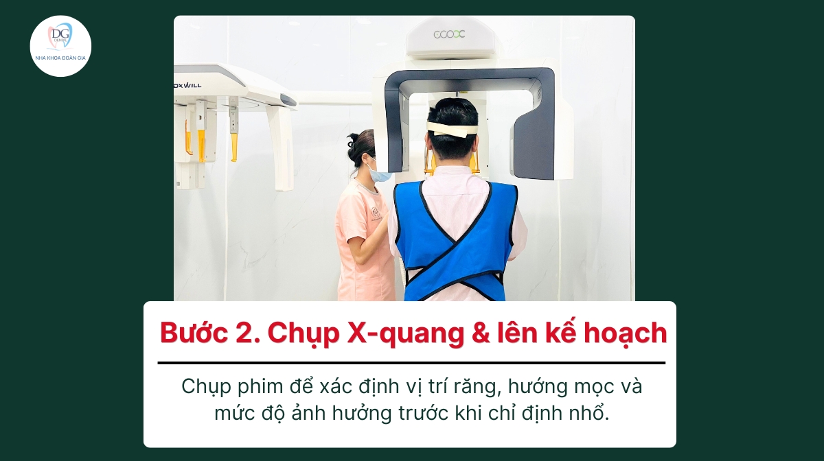 QUY TRÌNH NRK 1