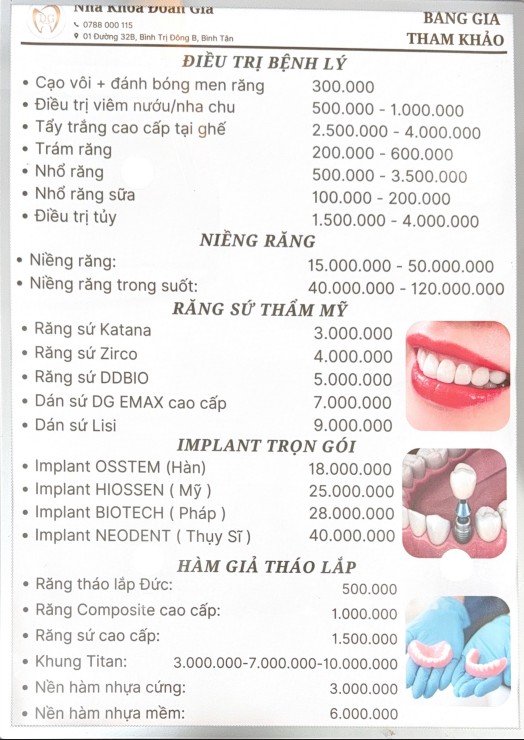 bảng giá nha khoa